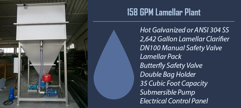 158 GPM Lamellar 600
