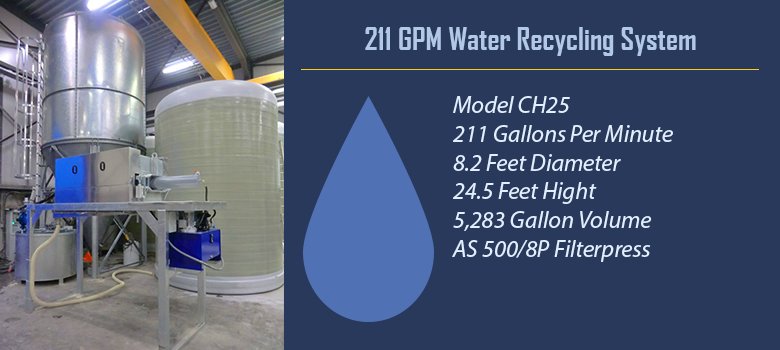 211 GPM Large Water Treatment Plant