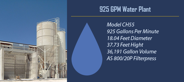 CH55 Water Plant for Clarifying