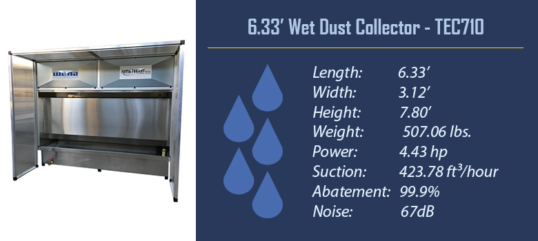 6.33 ft. Water Wall Wet Dust Collection Booth