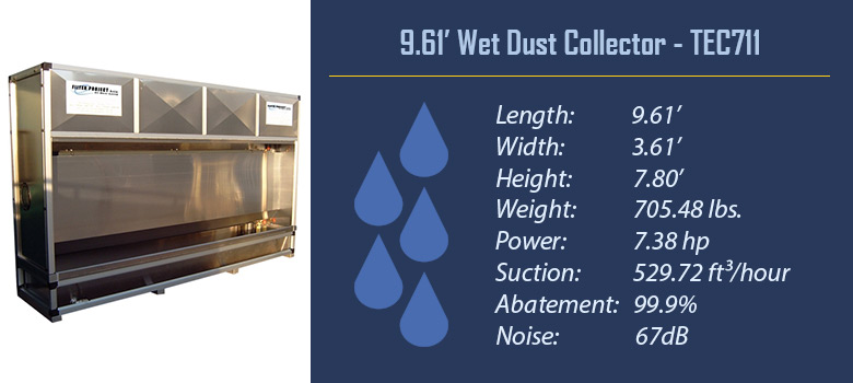 9.61 ft. Water Wall Dust Collector