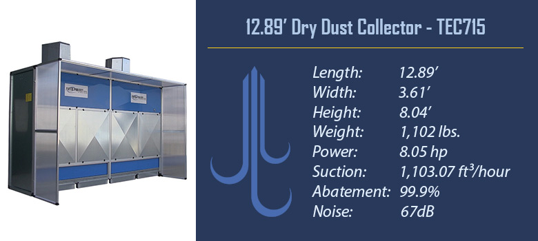 12.89 ft. Dry Dust Collection System